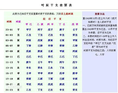 身强身弱 查询|八字强弱测算,八字强弱在线查询免费